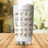 Cat Language 20oz 30oz Travel Tumbler TB1019